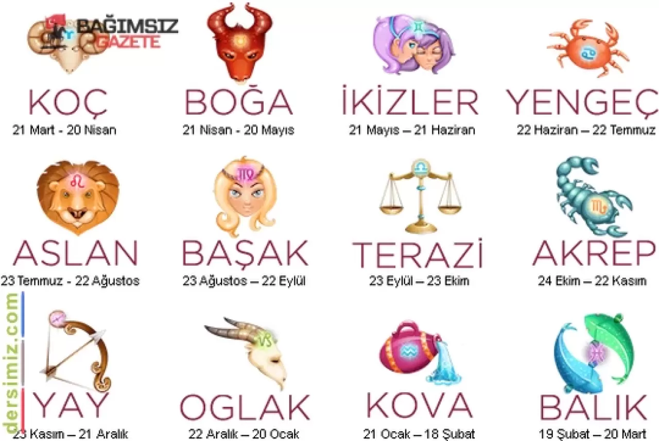 31 Ekim 2024 Burç Yorumları: İş ve Aşkta Yeni Fırsatlar!