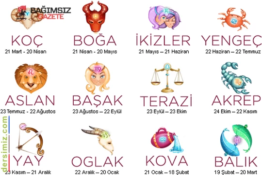 31 Ekim 2024 burç yorumları